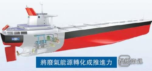 海岬型散货船 商船三井订购1艘新概念海岬型散货船