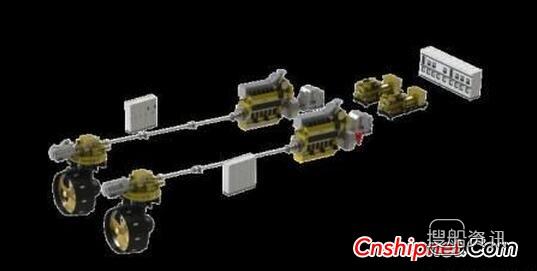 卡特彼勒 卡特彼勒推出“突破性混合动力推进器”的概念
