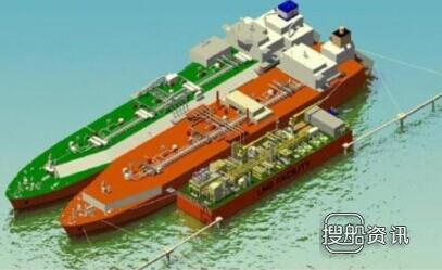 LNG改装 Golar LNG计划改装至少6艘FLNG