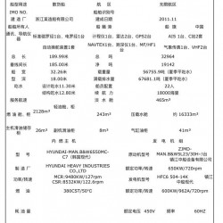 3000吨散货船出售 出售56000吨散货船