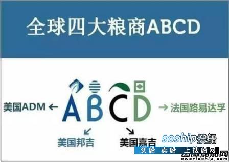 全球四大粮食贸易商联手打造数字化航运