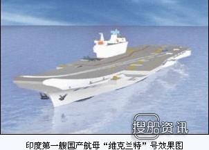 印度首艘国产航母“维克兰特”号下水