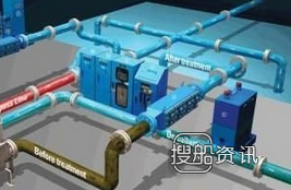 Ecochlor压载水处理系统舜天航运订单