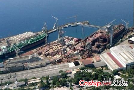 Uljanik船厂获4艘滚装船订单