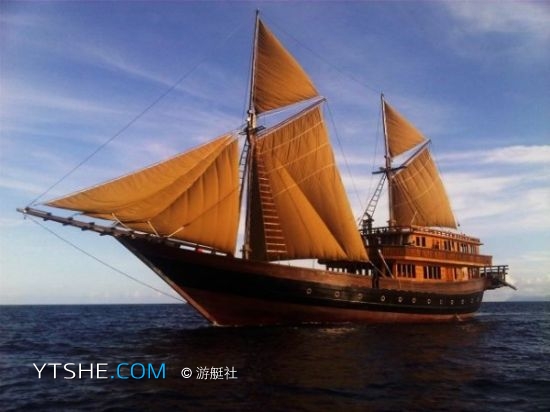 帆船航行原理 乘坐复古帆船去航行