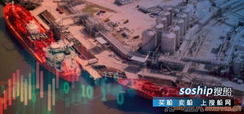虽然亏损加重,但这家巨头仍看好2019年市场