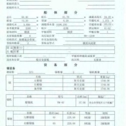 沿海5000吨散货船二手船出售 出售3300吨散货船