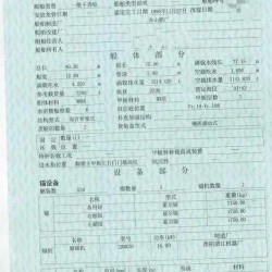 沿海5000吨散货船二手船出售 出售2200吨散货船