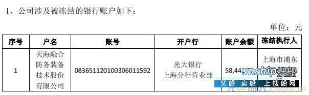 天海防务银行基本户被冻结，仅剩5.8万余额