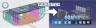 NAPA和PROSTEP合作完成Meyer Turku船舶设计开发项目
