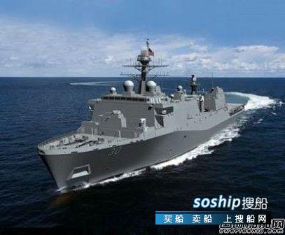 HII接获美国海军下一代两栖舰船坞攻击舰建造合同