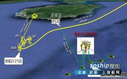 吉宝获海油工程陵水气田项目工程服务合同