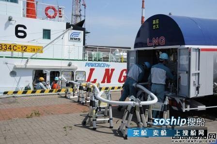日本邮船在日本西部完成首次LNG加注作业