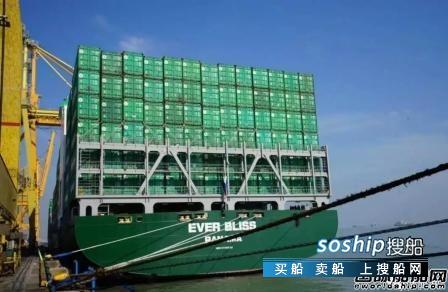 长荣海运受惠中美贸易战业绩逆势增长