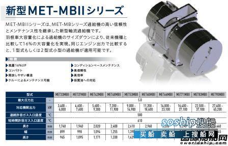 三菱重工推出两款新系列涡轮增压器