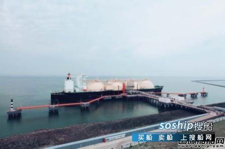 中国石化天津接收站成功接卸第100船LNG