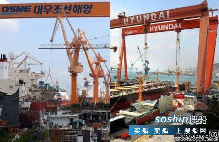 现代重工就收购大宇造船寻求日本监管批准