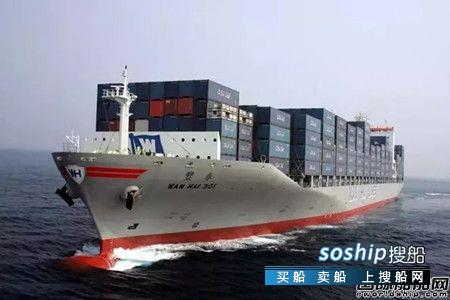万海航运受益中美贸易战业绩持续增长