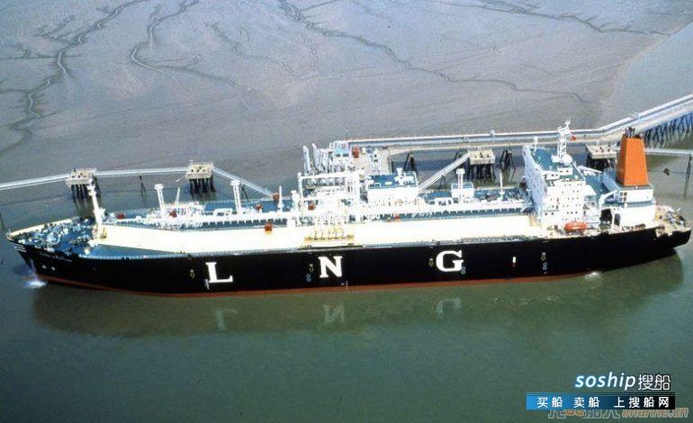 H-Line从现代三湖重工下单液化天然气运输船