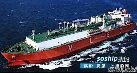 GTT获中国船东6艘VLEC燃料舱设计订单