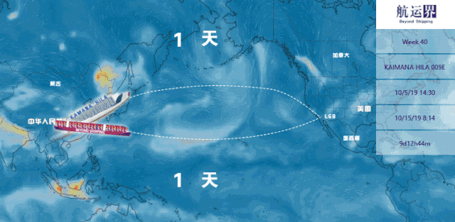 9天！美森轮船重新定义中国到美国的航行速度