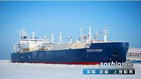 Sovcomflot三季度净利增长85倍
