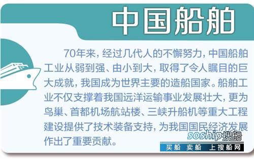 央媒：中国大踏步迈向造船强国