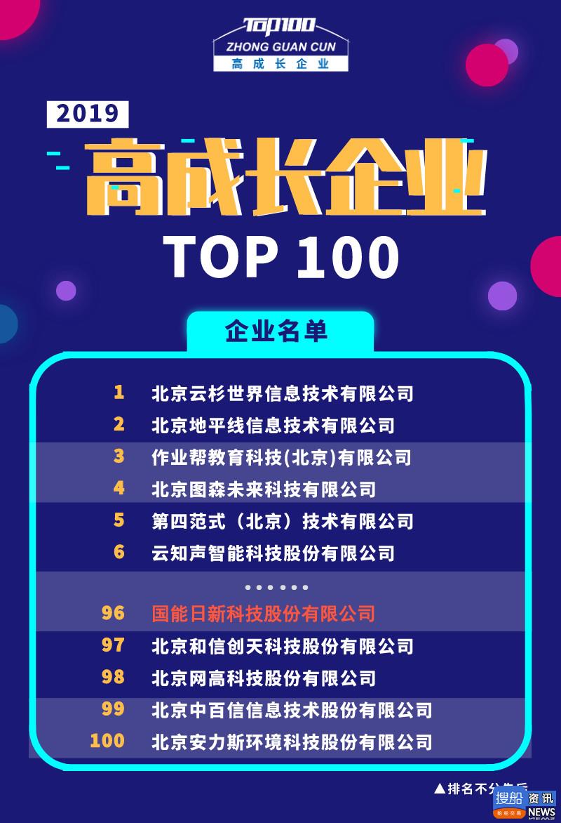 喜讯丨国能日新上榜“2019中关村高成长企业TOP100”