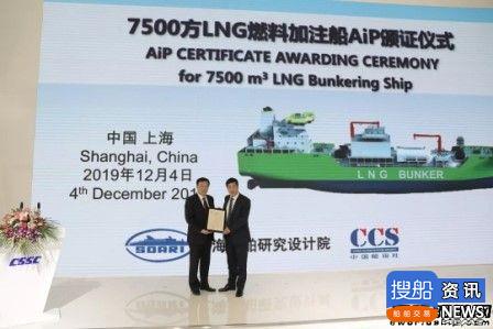 上船院和CCS联合开发7500方LNG燃料加注船获AiP认可