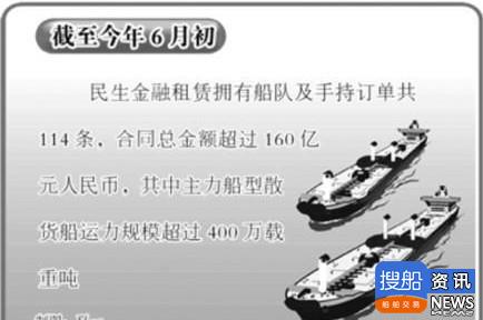 民生金融租赁:开拓航运金融市场