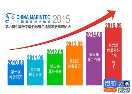 中国数字造船与绿色造船峰会6月在沪启幕