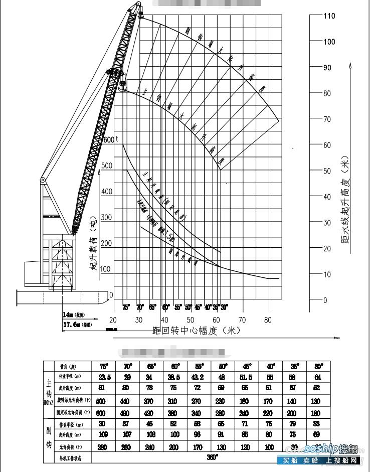 出售600吨起重船