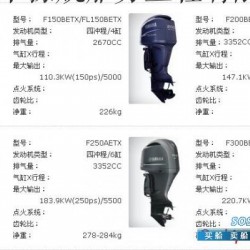 雅马哈四冲程300马力船外机 舷外机