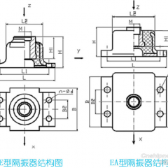 减震器EEA系列图2