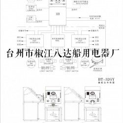 BT-32GY型自动操舵仪