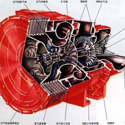供应船用主机装置/供应涡轮增压器 TURBOCHARGER