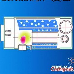 供应WZY型卧式螺纹管组合锅炉