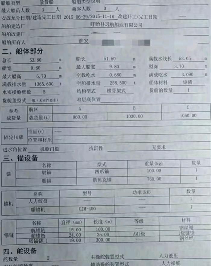 铁船出售