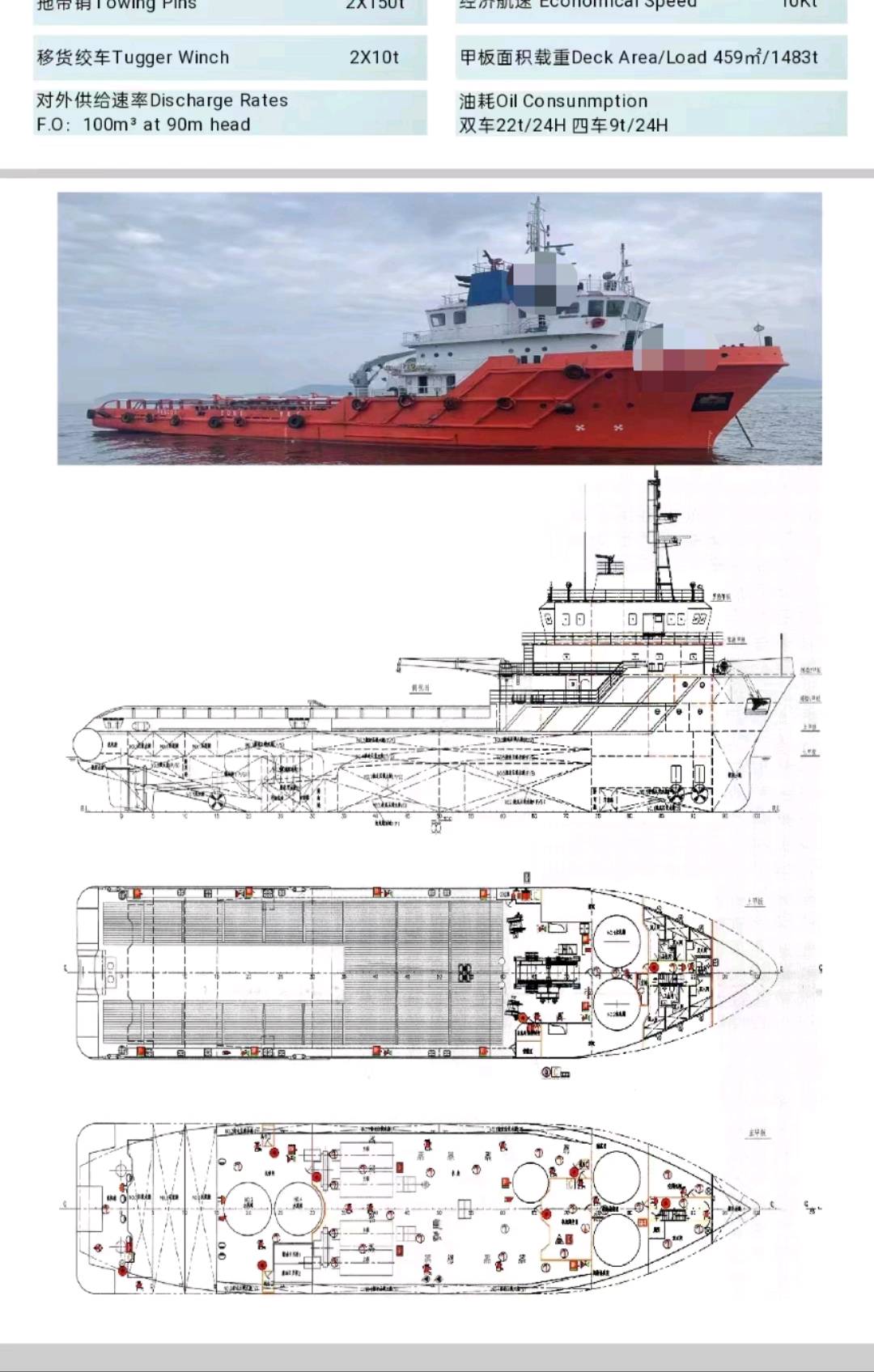 出售10200马力三用拖轮Sell 10200 HP Three-Purge Tug