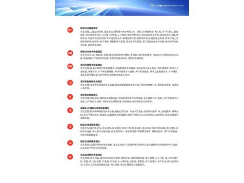 2024中国海洋装备博览会｜中国船舶行业年会｜中国船舶供应链大会图7