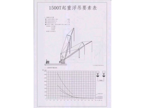 出售：《吉船街666C》 1500吨固定吊 800吨全回转起重船图2