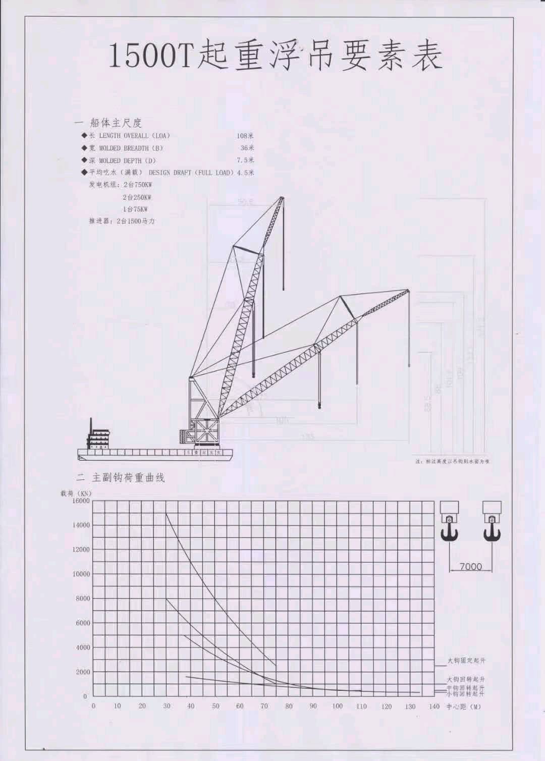 出售：《吉船街666C》 1500吨固定吊 800吨全回转起重船