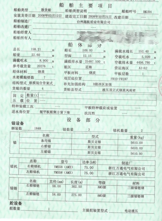 散货船出售