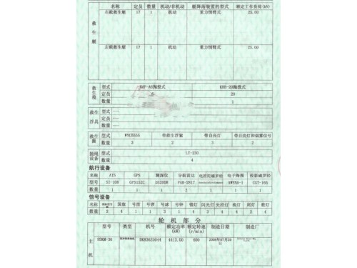 散货船出售图4