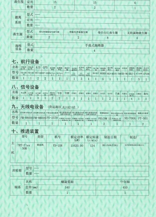 远海内外贸散货船
